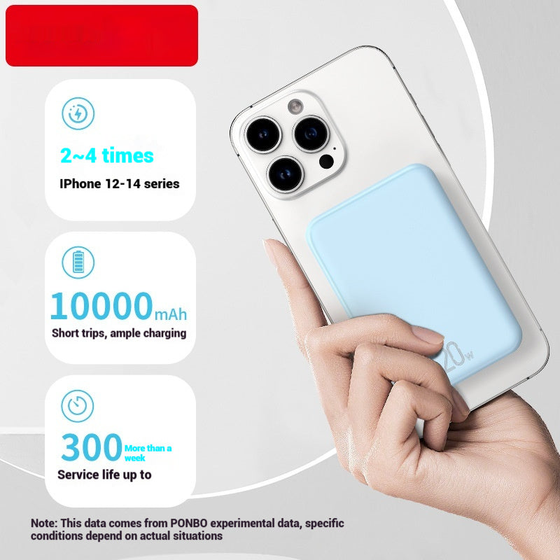 Portable Mobile Power Magnetic Wireless Charger