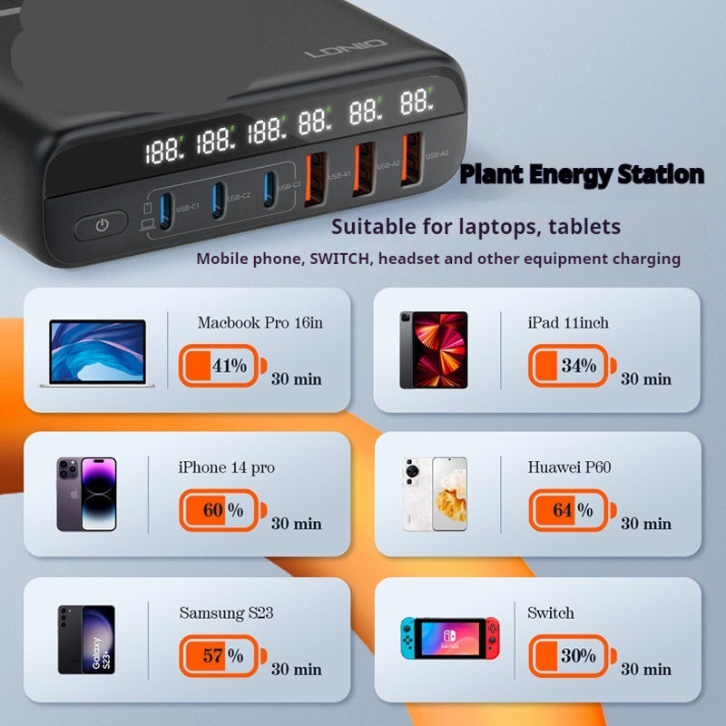 New National Standard High-power Mobile Phone Charger 140W Gallium Nitride Digital Display PD Fast Charger